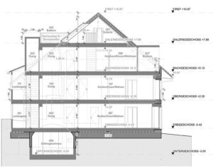 Schutz historischer Bausubstanz Beratung